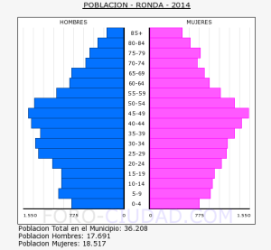 Captura de pantalla 2015-10-17 a las 19.24.14